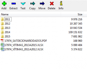 Ilustração: conjunto de dados sobre ocorrências de trânsito (2011–2015)