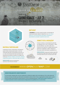 Poster sobre os efeitos da poluição do ar sobre a saúde e o funcionamento do DustDuino